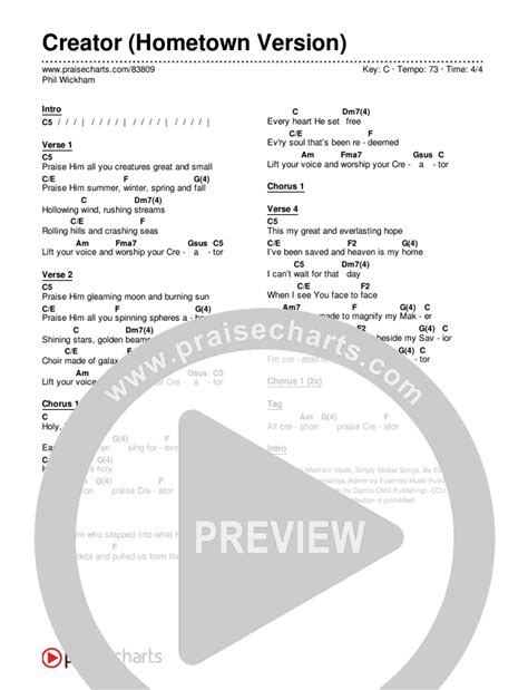 phil wickham creator chords|Creator Chords .